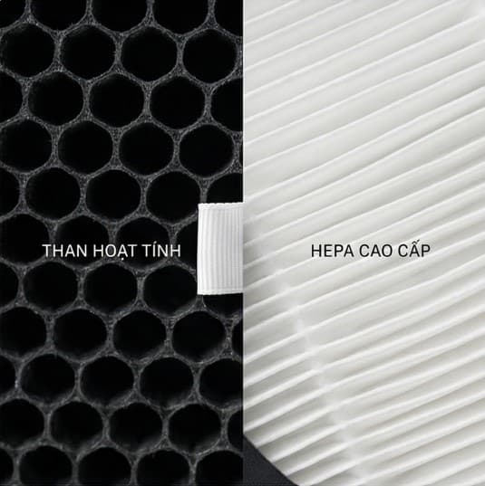 Màng lọc kép HEPA H11 & Than hoạt tính